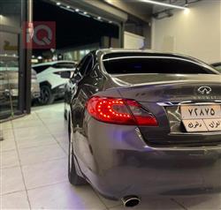Infiniti M